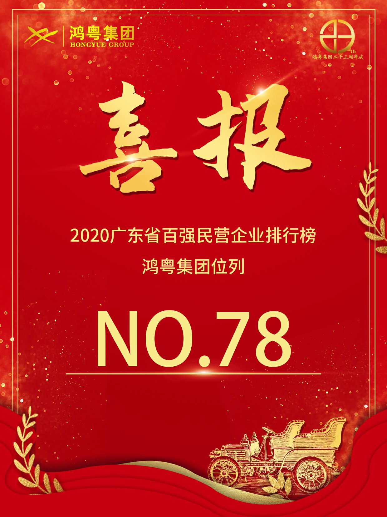 喜报丨开云app官方在线入口-开云(中国)荣获2020广东省民营企业百强(图1)